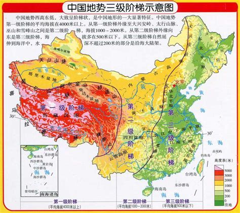 中国海拔最低的十个省