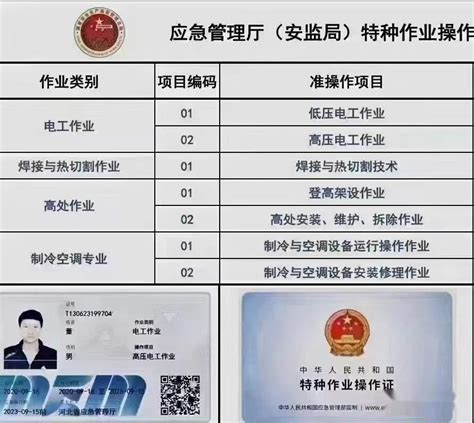 中国特种作业证件考核查询平台