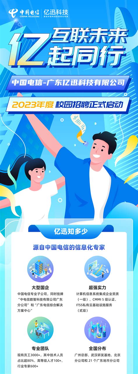 中国电信2020校园招聘