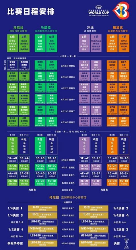 中国男篮世界杯赛程表