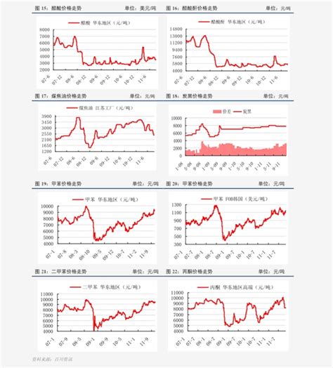 中国石油股票