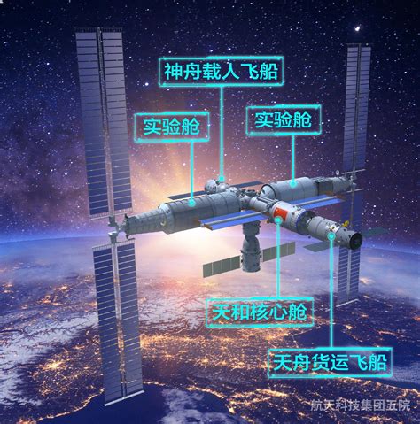 中国空间站有没有英文标注