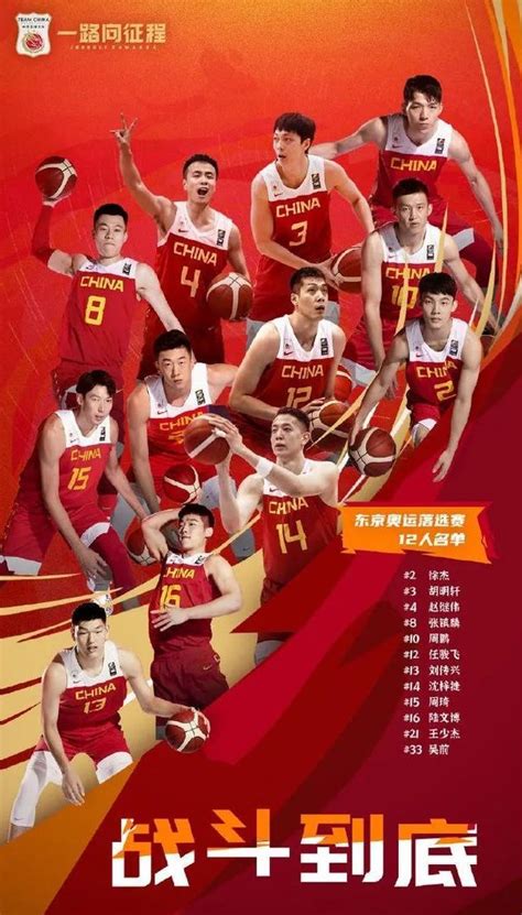 中国篮球成员名单