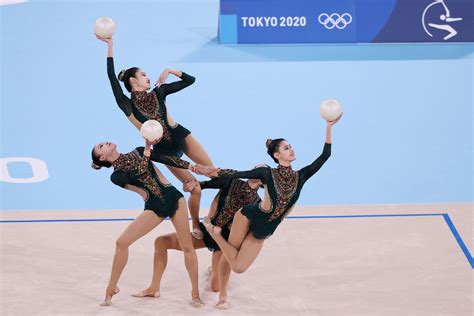 中国艺术体操全能排名