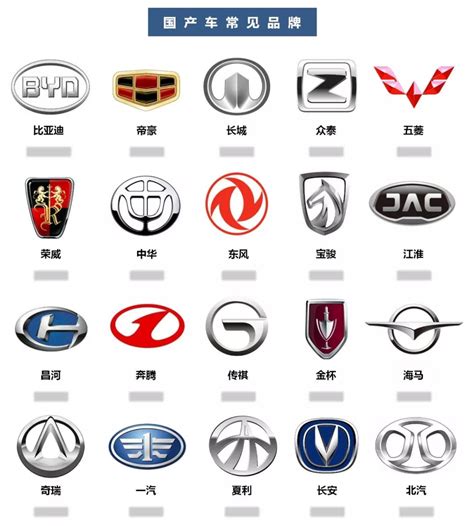 中国车品牌大全