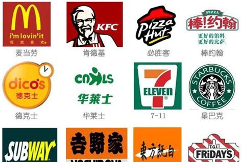 中国连锁餐饮品牌排行榜