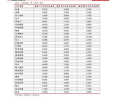 中国银行每年能买多少外汇