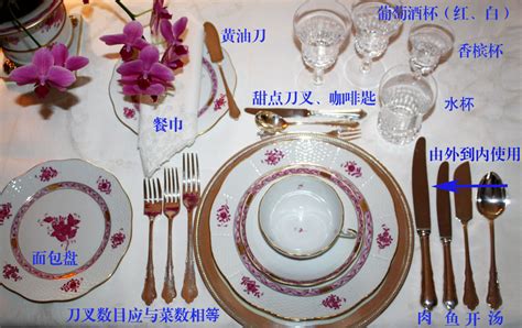 中国餐桌礼仪与法国礼仪的区别