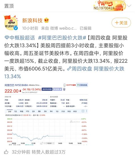 中国首富股价跌了一半