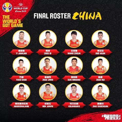 中国cba篮球队员名单