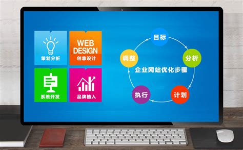 临沧企业网站排名优化设计