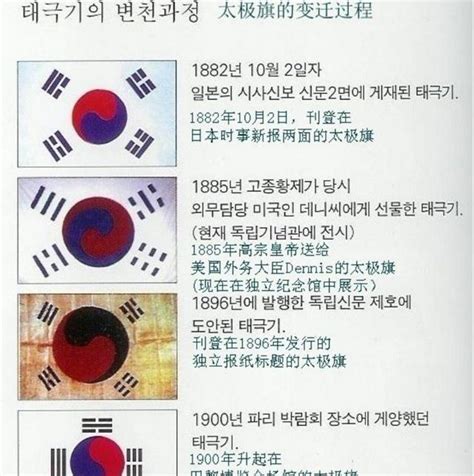 为什么韩国国旗用的是周易八卦图
