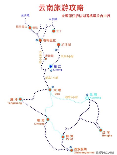 丽江自由行路线规划