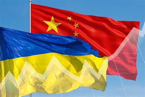 乌克兰和中国项目