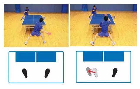 乒乓球五种步法图示