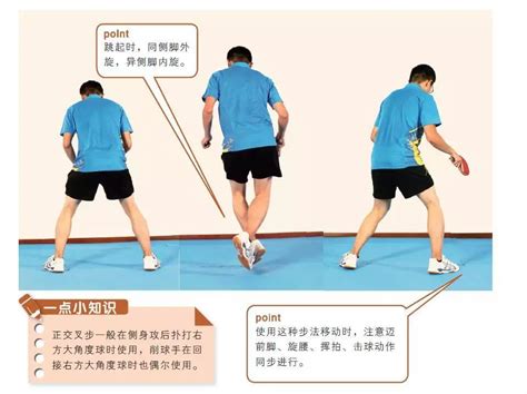 乒乓球前后步的训练方法