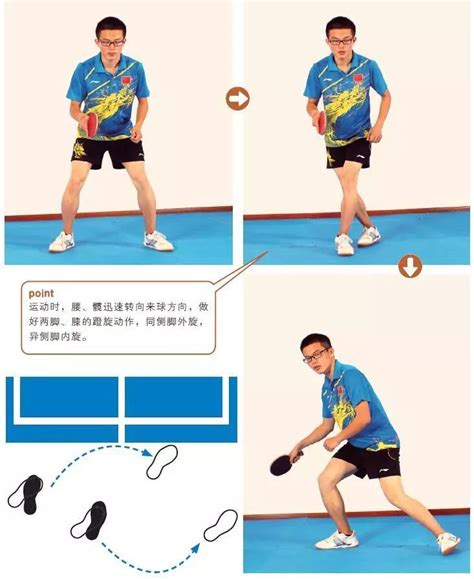 乒乓球协调步法训练
