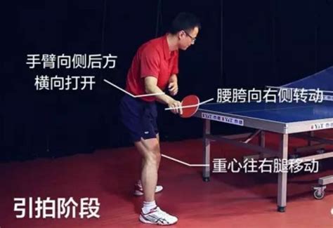 乒乓球横拍正手攻球技术动作要领