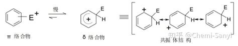 二苯乙酮亲电取代反应机理