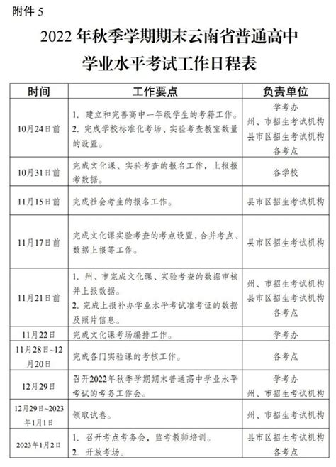 云南高中会考日期2022