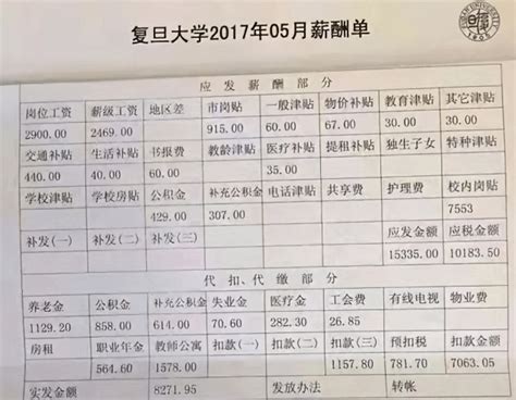 云南高中宿管工资多少钱一个月
