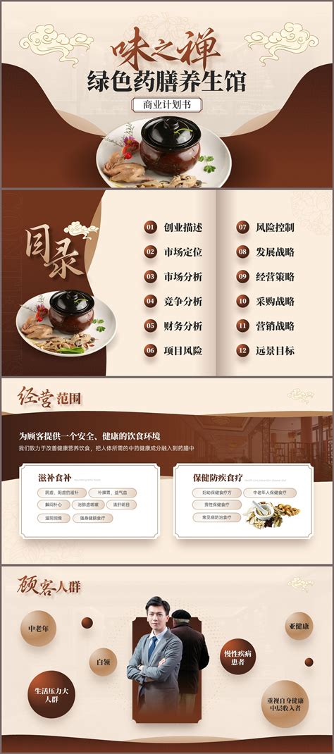 互联网中国药膳餐厅商业计划书