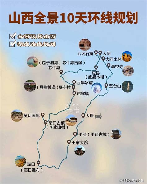 五台山旅游路线图