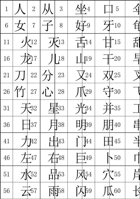 五画的汉字取名常用字