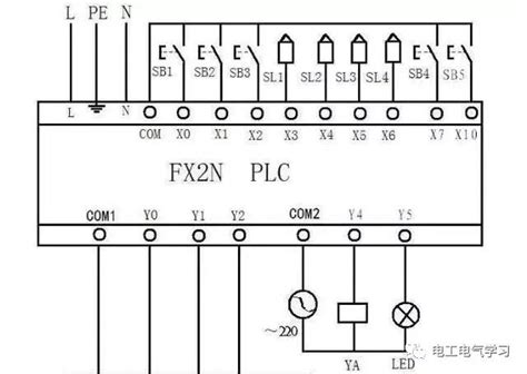 五线传感器和plc接线图