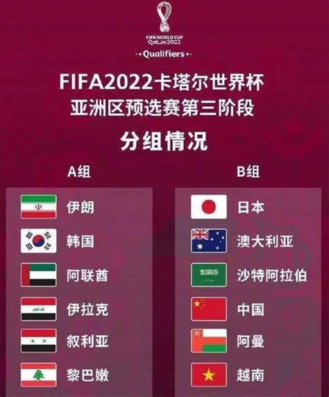 亚洲区世界杯几个名额