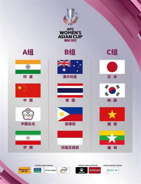 亚洲杯冠军一览表