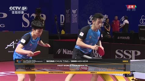 亚锦赛乒乓球2019混双