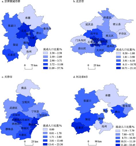 京津冀人口外流带来什么影响