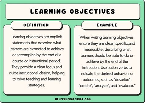 什么是teachingobjectives