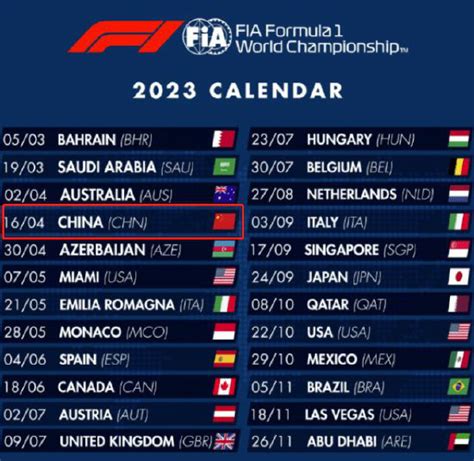 今年f1比赛时间表