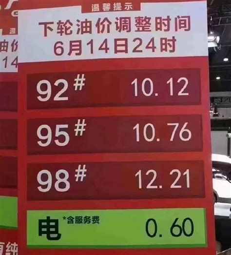 今日贵州汽油价格表