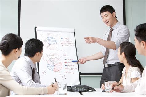 企业管理培训课程