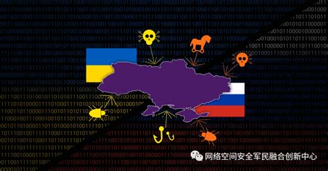 俄乌冲突中的黑客