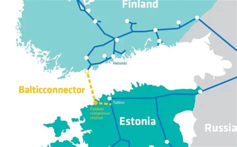 俄罗斯对芬兰天然气
