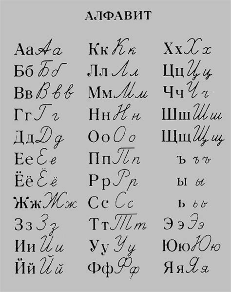 俄语手写体和印刷体的区别