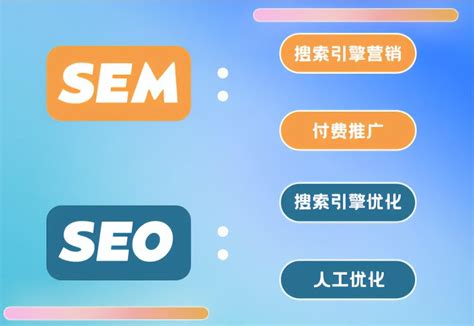 做seo和sem主要是哪几个平台