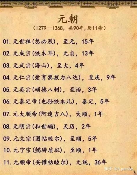 元朝皇帝顺序一览表
