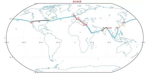 八十天环游地球路线图