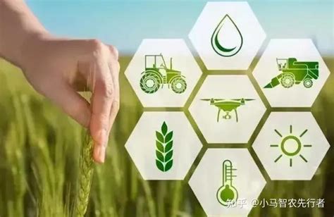 农业技术推广的五大要素