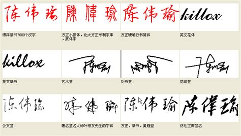 刘凯签名写法图文