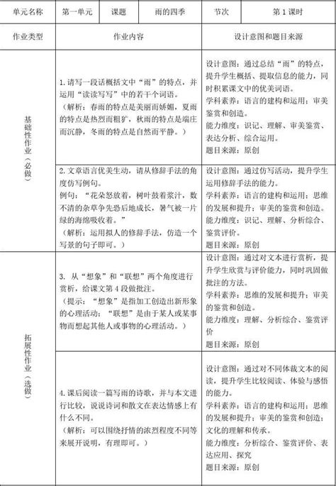 初中语文作业设计模板