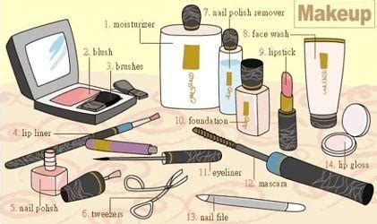 化妆品方面的专业术语