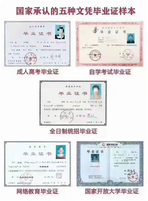 北京学历文凭考试