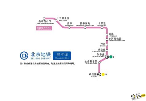 北京昌平的地铁线路图