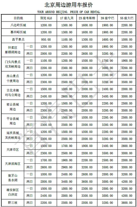 北京汽车月租赁价格明细表